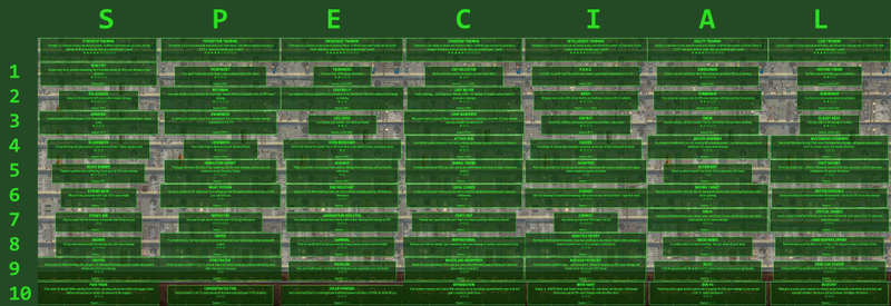 Illustration for article titled Loads Of Fallout 4 Gameplay Details Leak Early